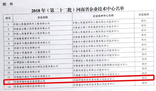 升级企业技术中心名单 升级企业技术中心名单