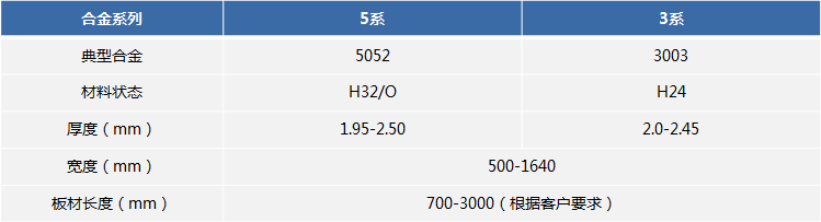 澳门十大电子游戏入口网站
