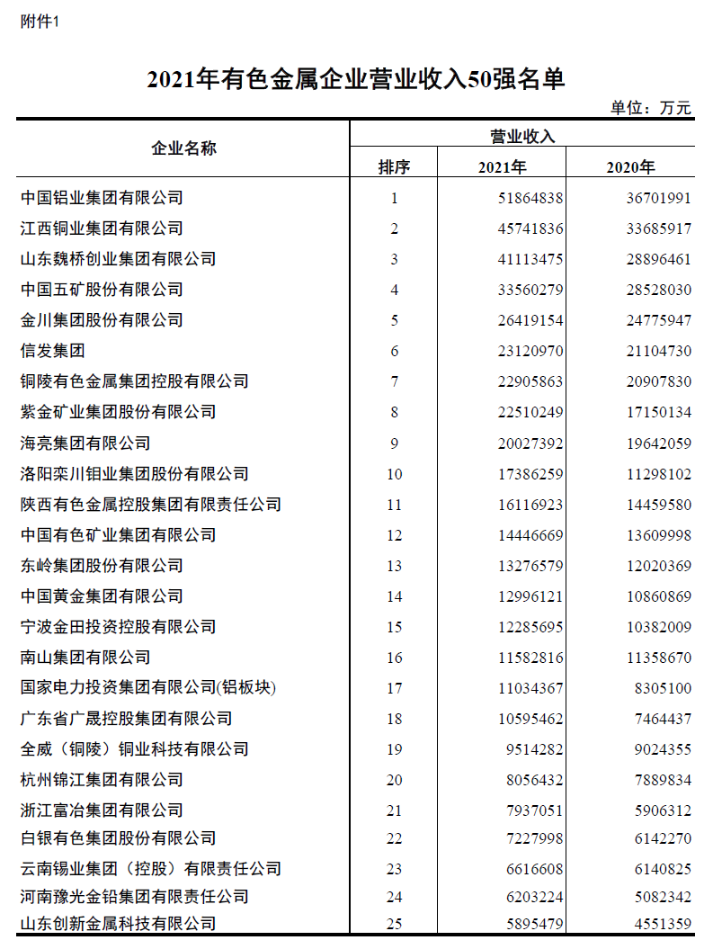 澳门十大电子游戏入口网站