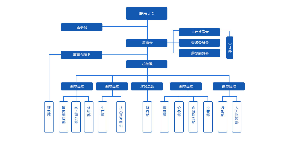 澳门十大电子游戏入口网站