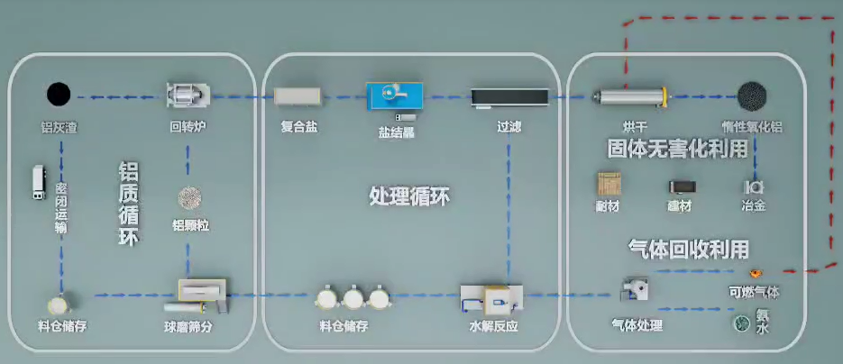 澳门十大电子游戏入口网站