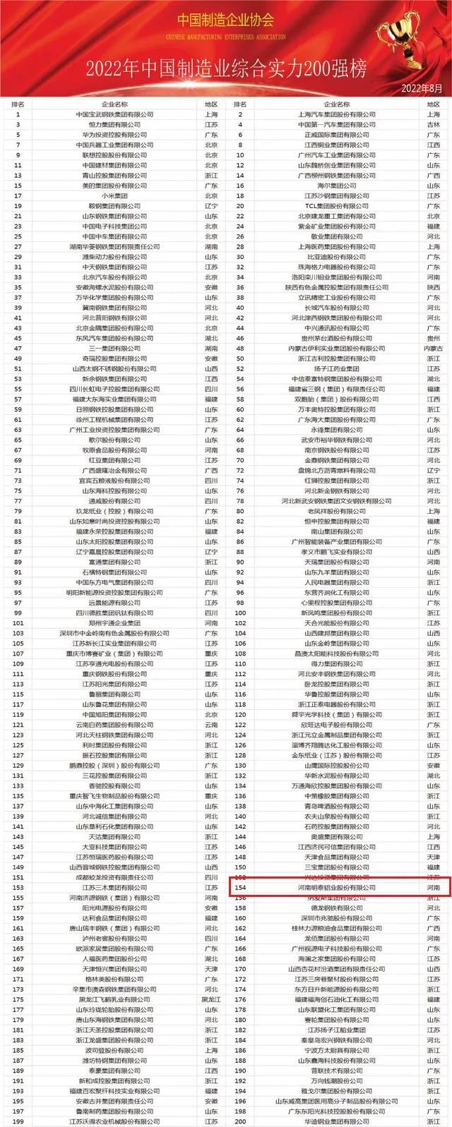 澳门十大电子游戏入口网站