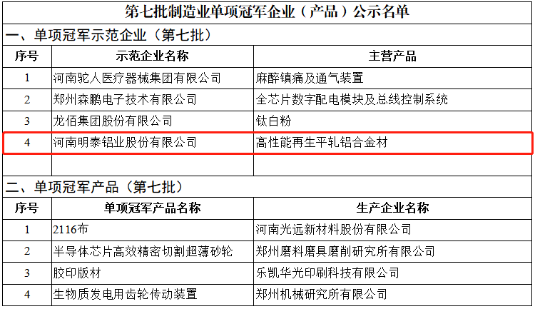 澳门十大电子游戏入口网站