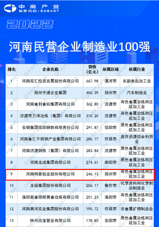 澳门十大电子游戏入口网站