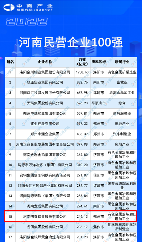 澳门十大电子游戏入口网站