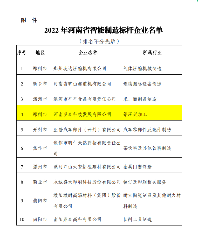 澳门十大电子游戏入口网站