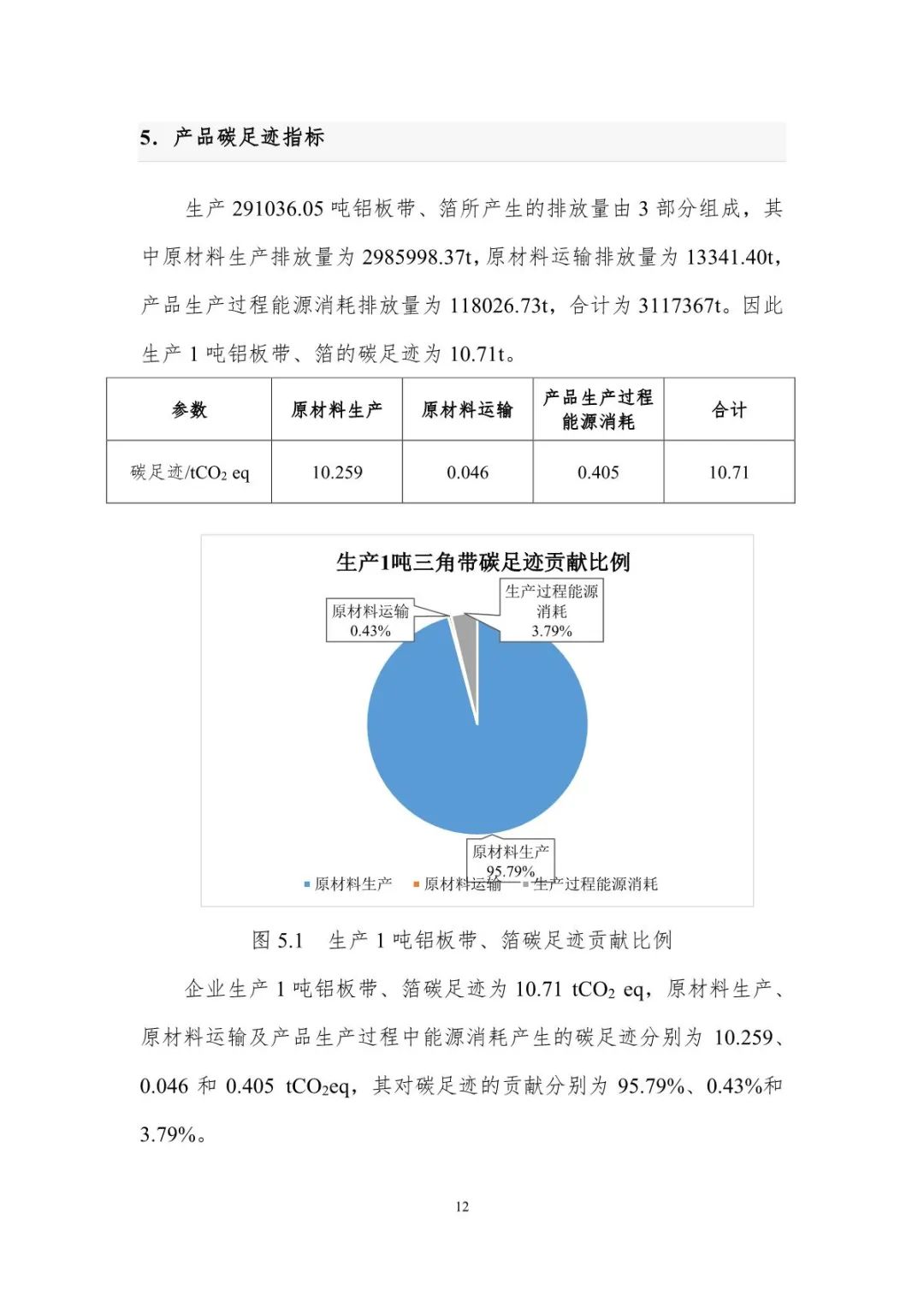 澳门十大电子游戏入口网站
