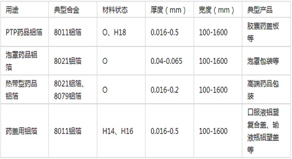 澳门十大电子游戏入口网站