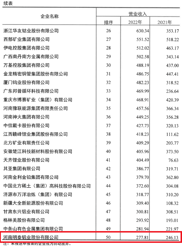 澳门十大电子游戏入口网站