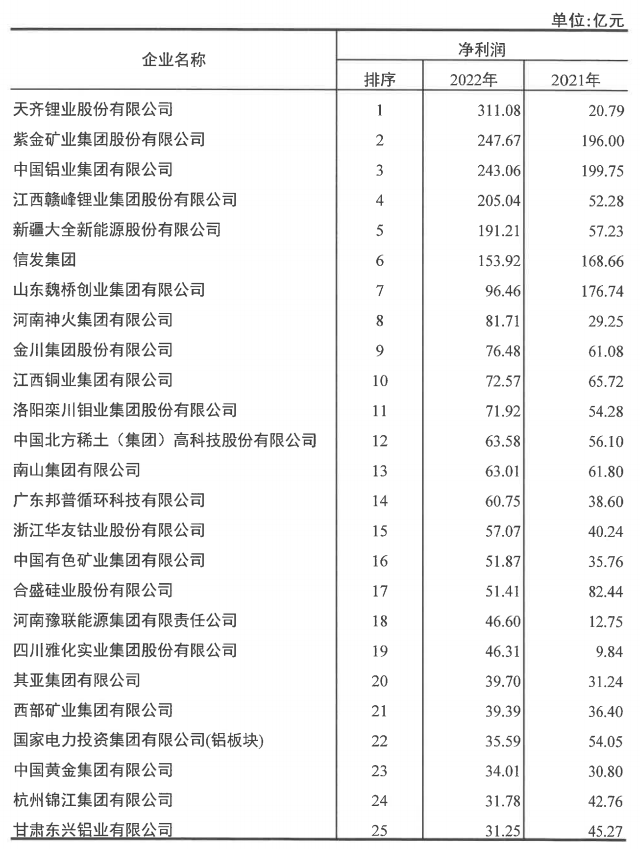 澳门十大电子游戏入口网站