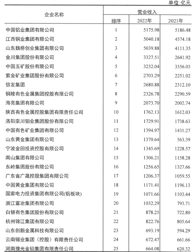 澳门十大电子游戏入口网站