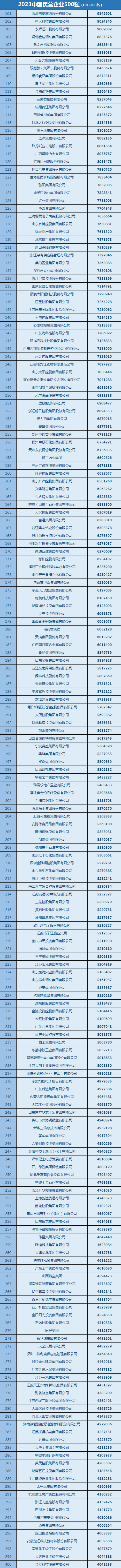 澳门十大电子游戏入口网站