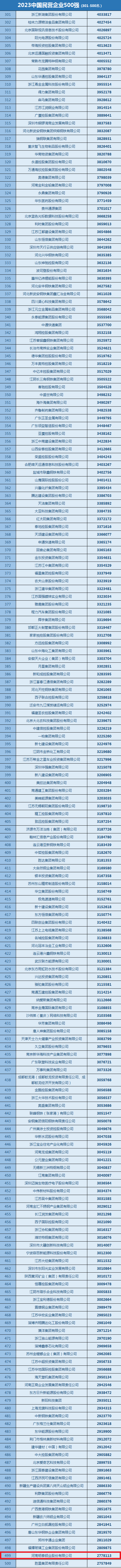 澳门十大电子游戏入口网站