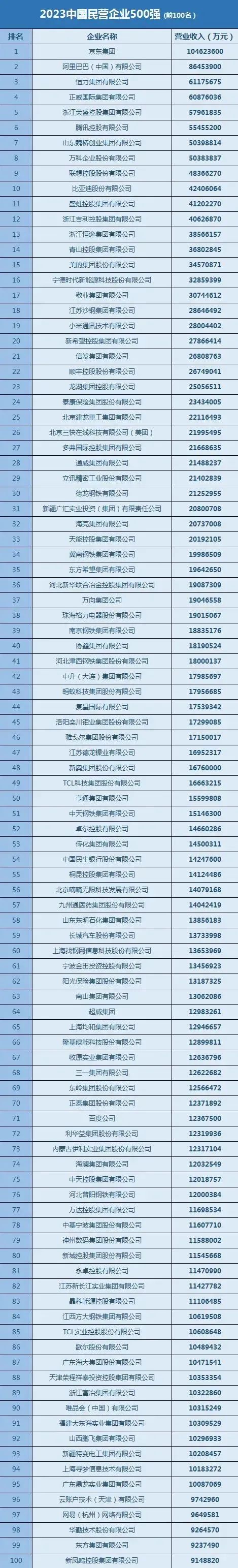 澳门十大电子游戏入口网站