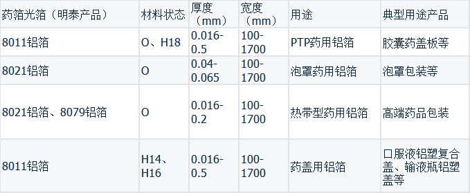 澳门十大电子游戏入口网站