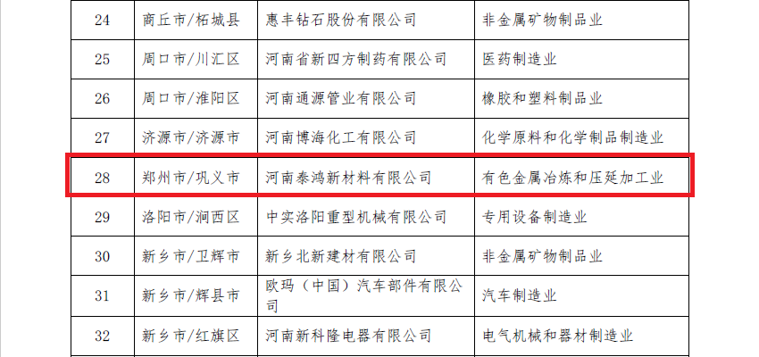 澳门十大电子游戏入口网站