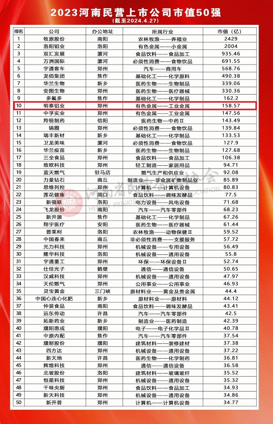 澳门十大电子游戏入口网站