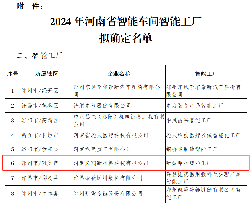 澳门十大电子游戏入口网站