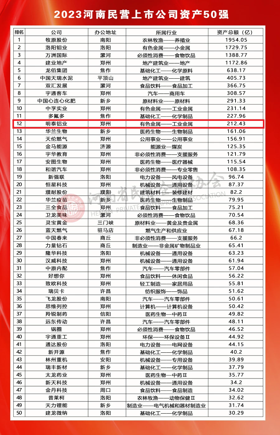 澳门十大电子游戏入口网站
