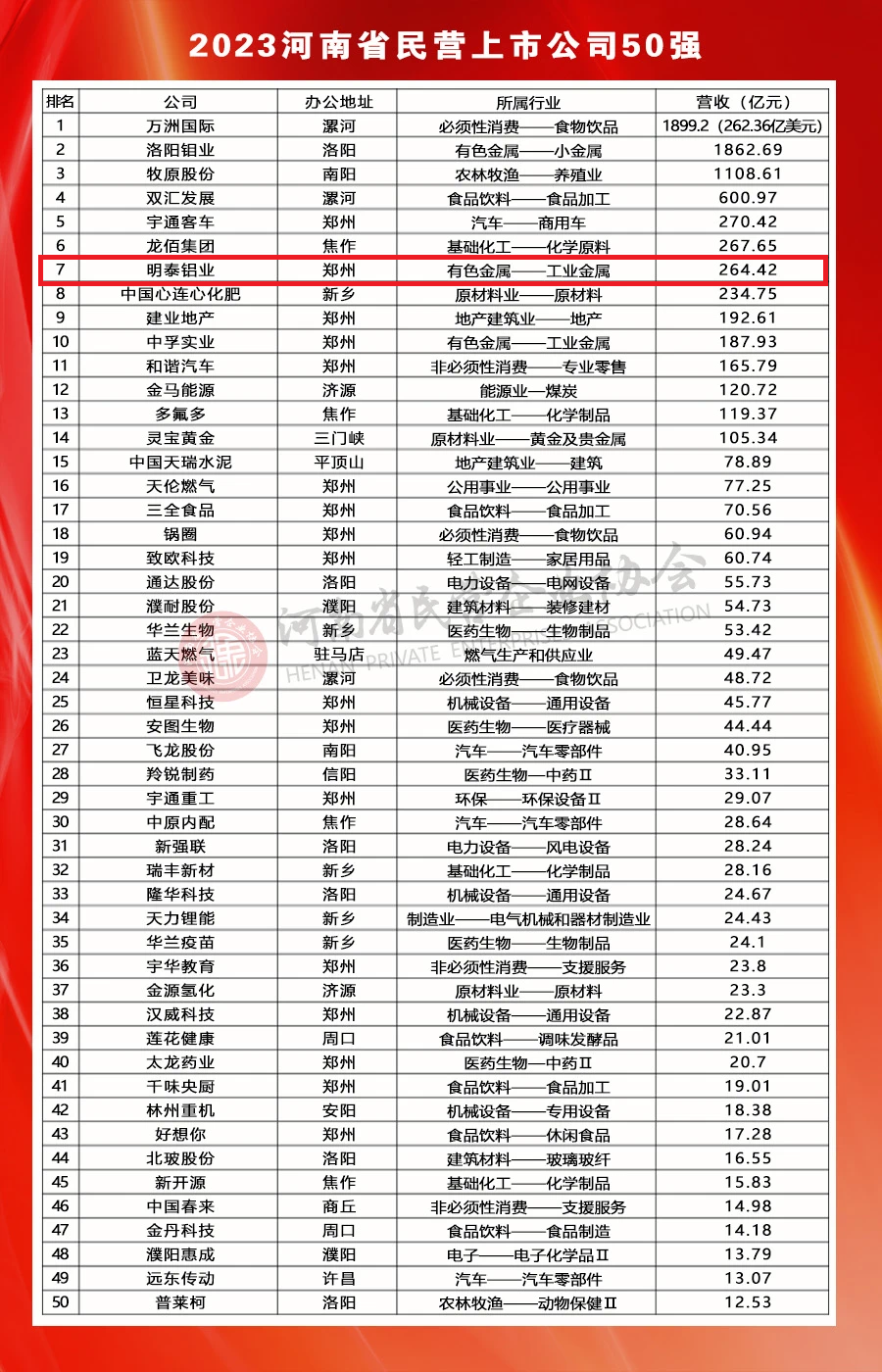 澳门十大电子游戏入口网站