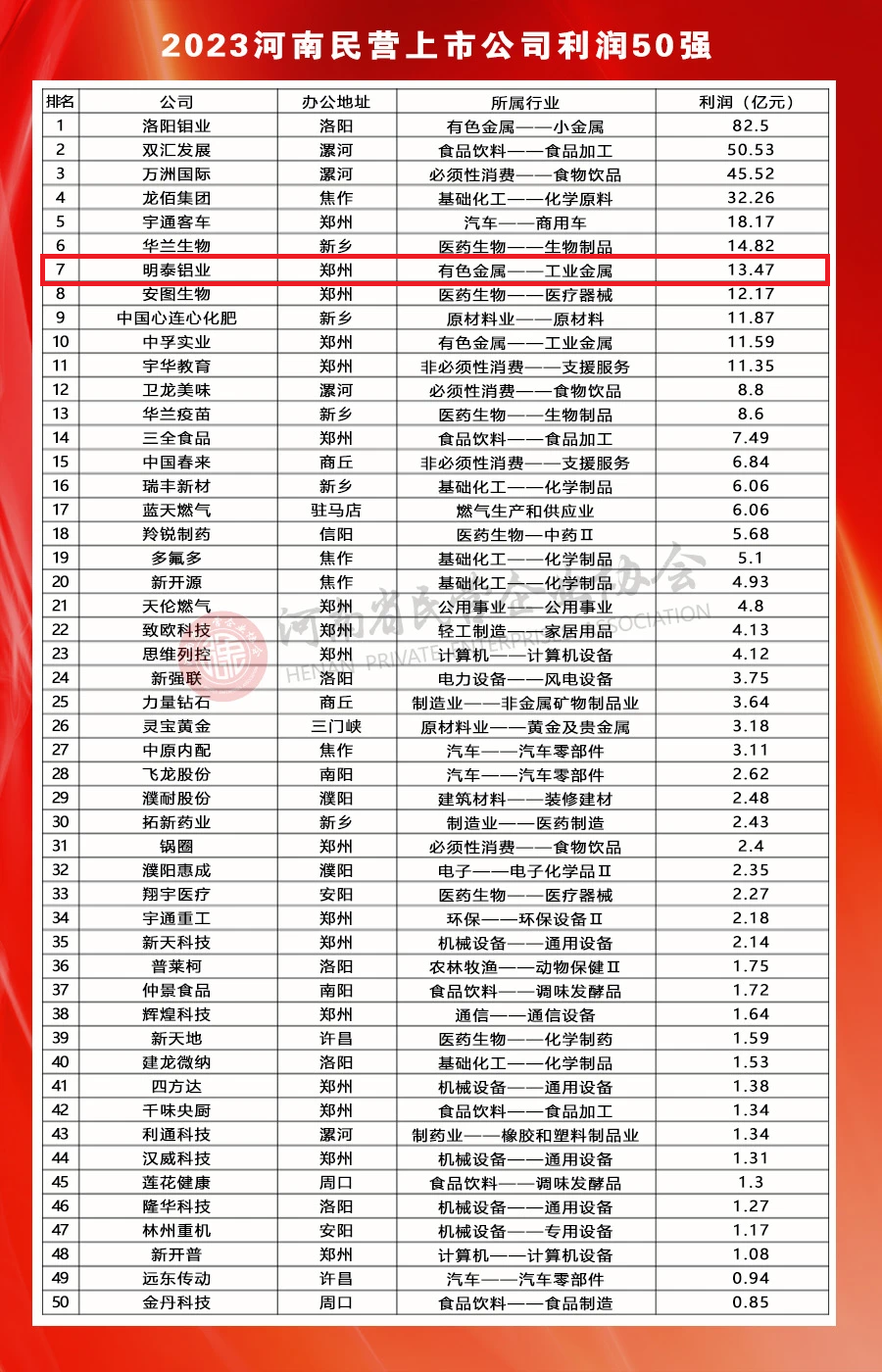 澳门十大电子游戏入口网站
