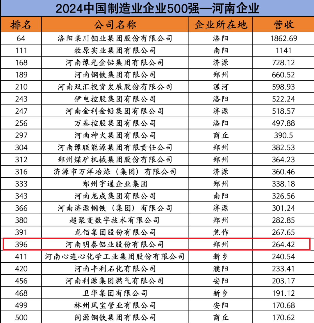 澳门十大电子游戏入口网站