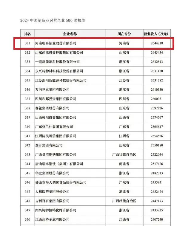 澳门十大电子游戏入口网站