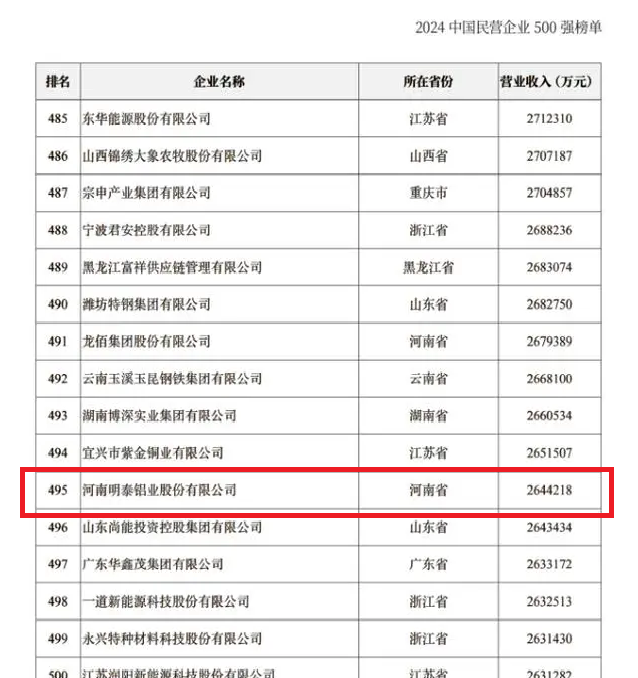 澳门十大电子游戏入口网站