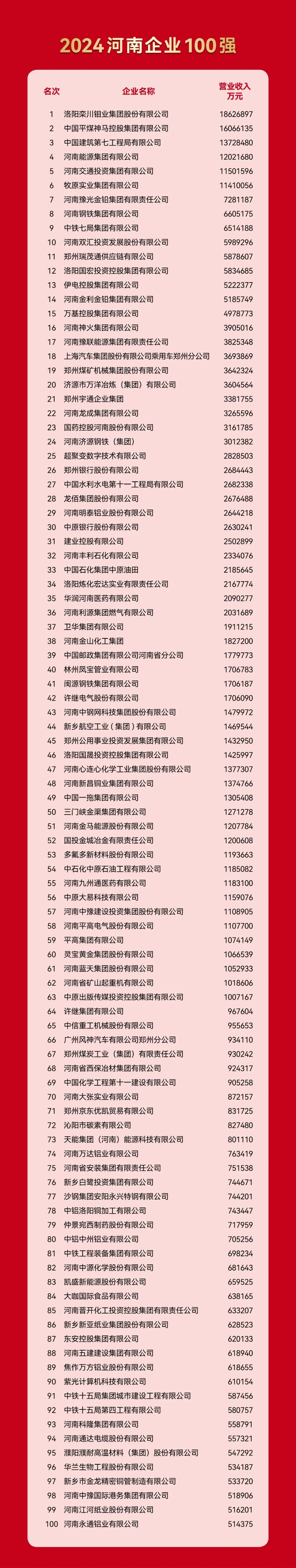 澳门十大电子游戏入口网站