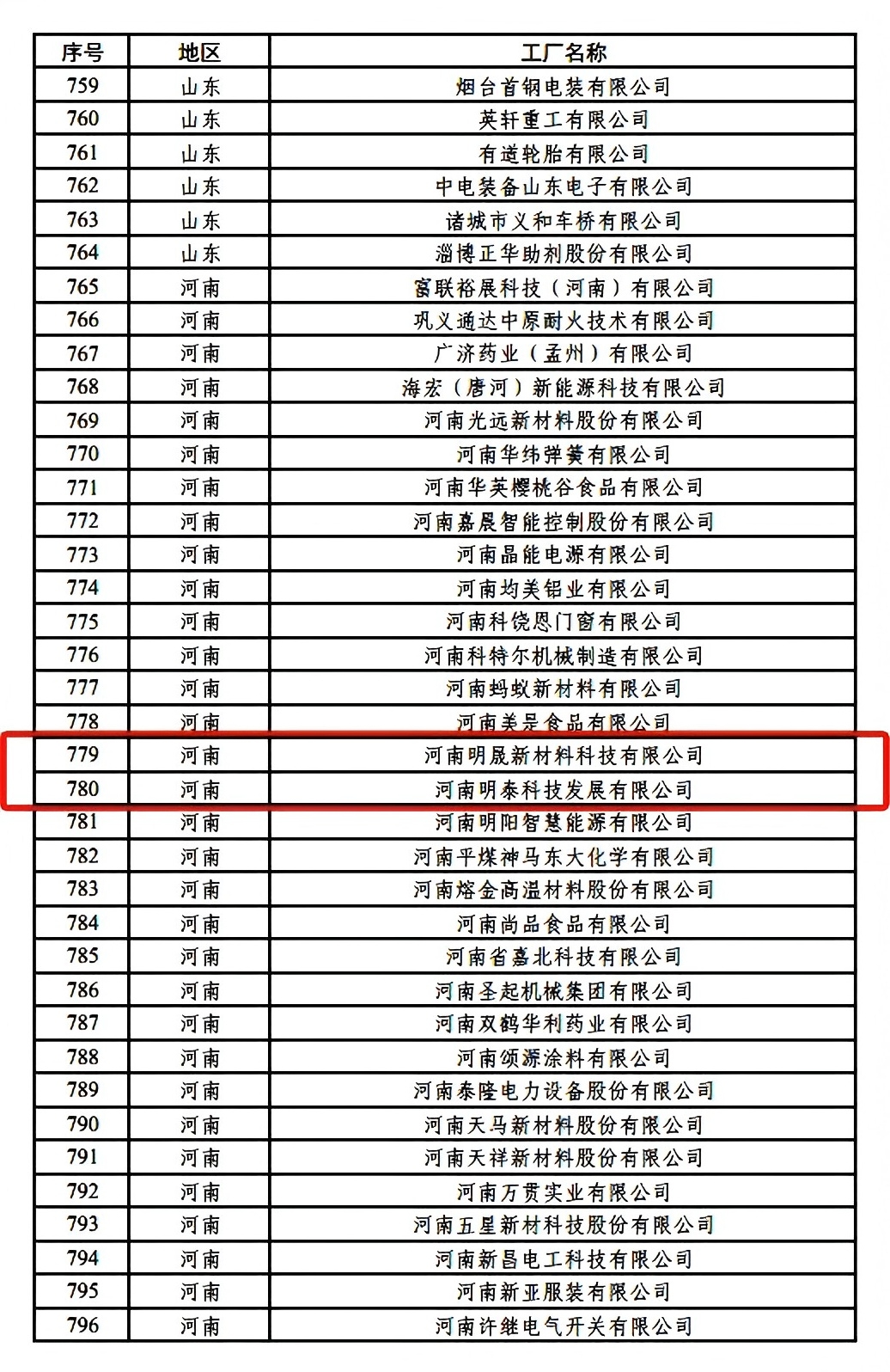 澳门十大电子游戏入口网站