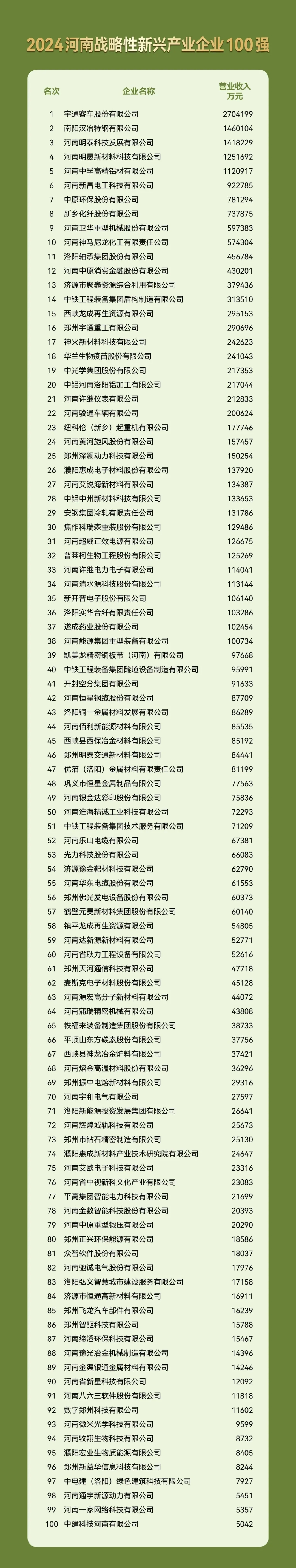澳门十大电子游戏入口网站