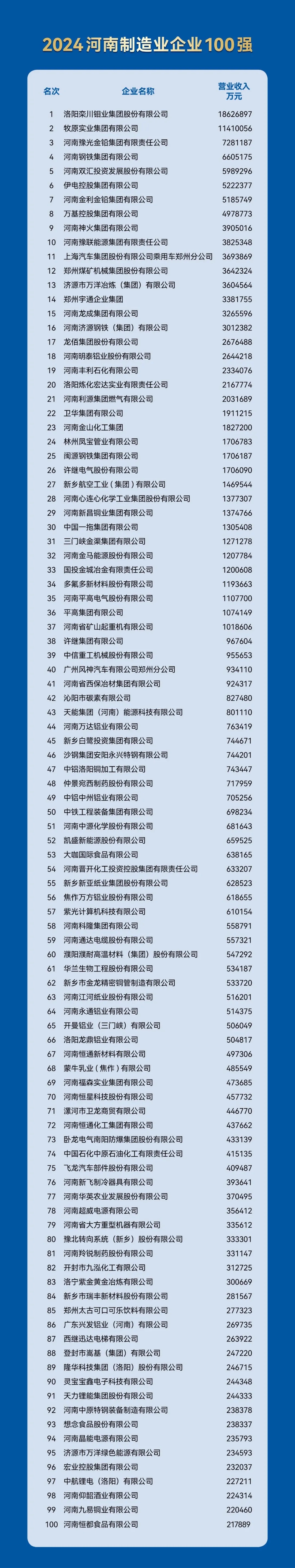 澳门十大电子游戏入口网站