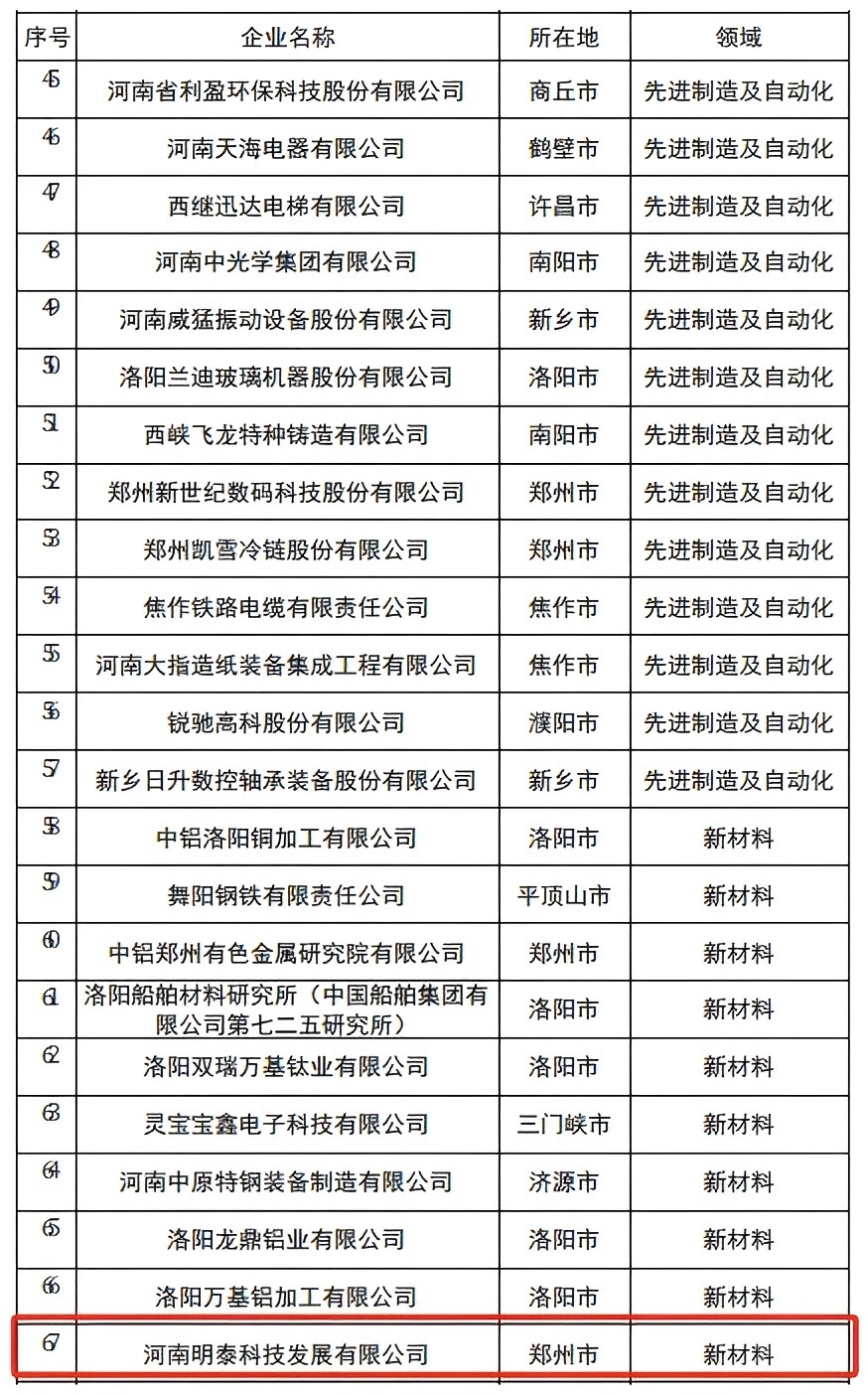 澳门十大电子游戏入口网站