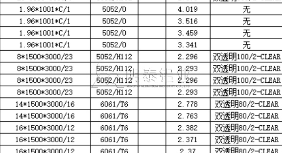 澳门十大电子游戏入口网站