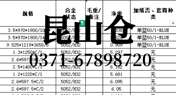江苏 5052 铝板生产厂商选明泰铝业：昆山仓现货直发，整包发货规格齐全