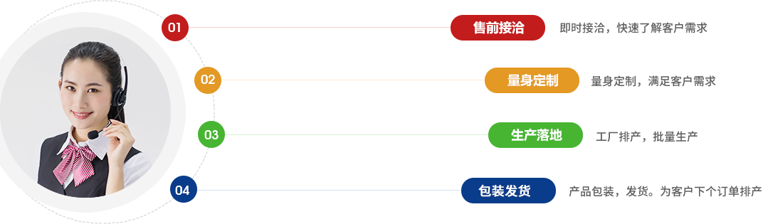 澳门十大电子游戏入口网站